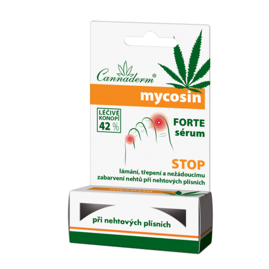 CannaDerm Микосин форте серум 10 + 2 мл